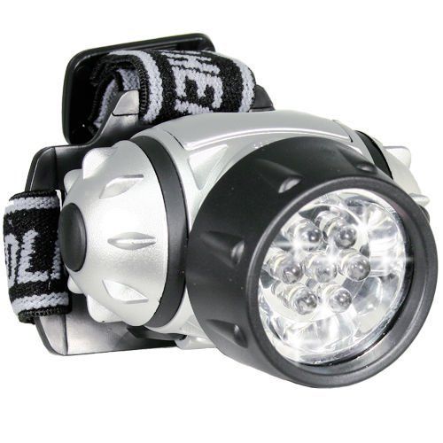 LED Headlight - Shimshal Adventure Shop